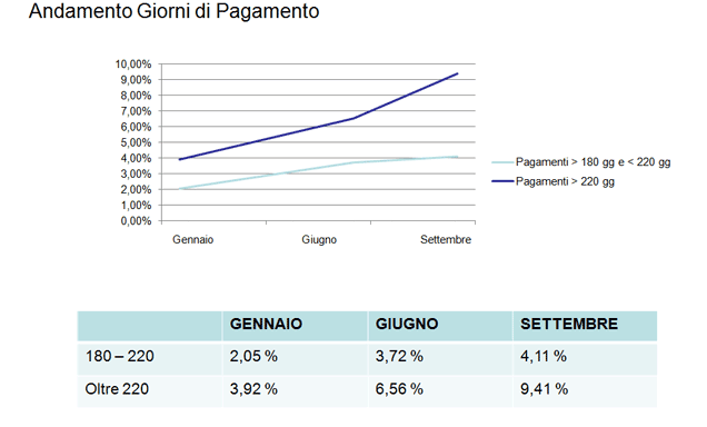 crediti01