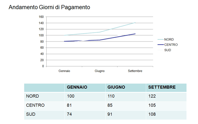 crediti02